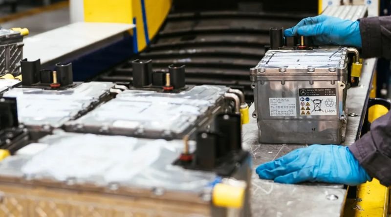 American Battery Technology Company Stock (ABAT): What to Know Before You Look Closer